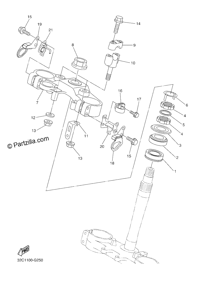 Diagrama de STEERING