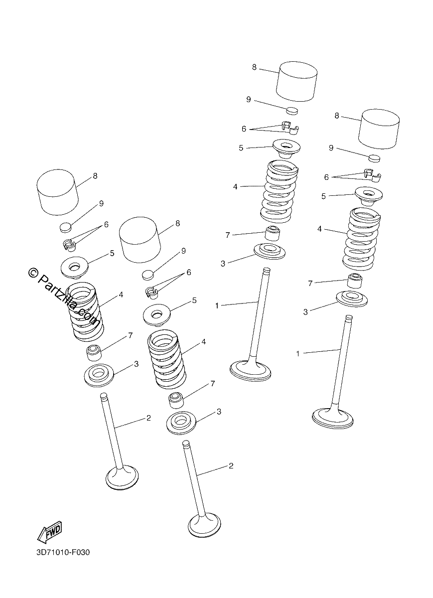 Diagrama de VALVE