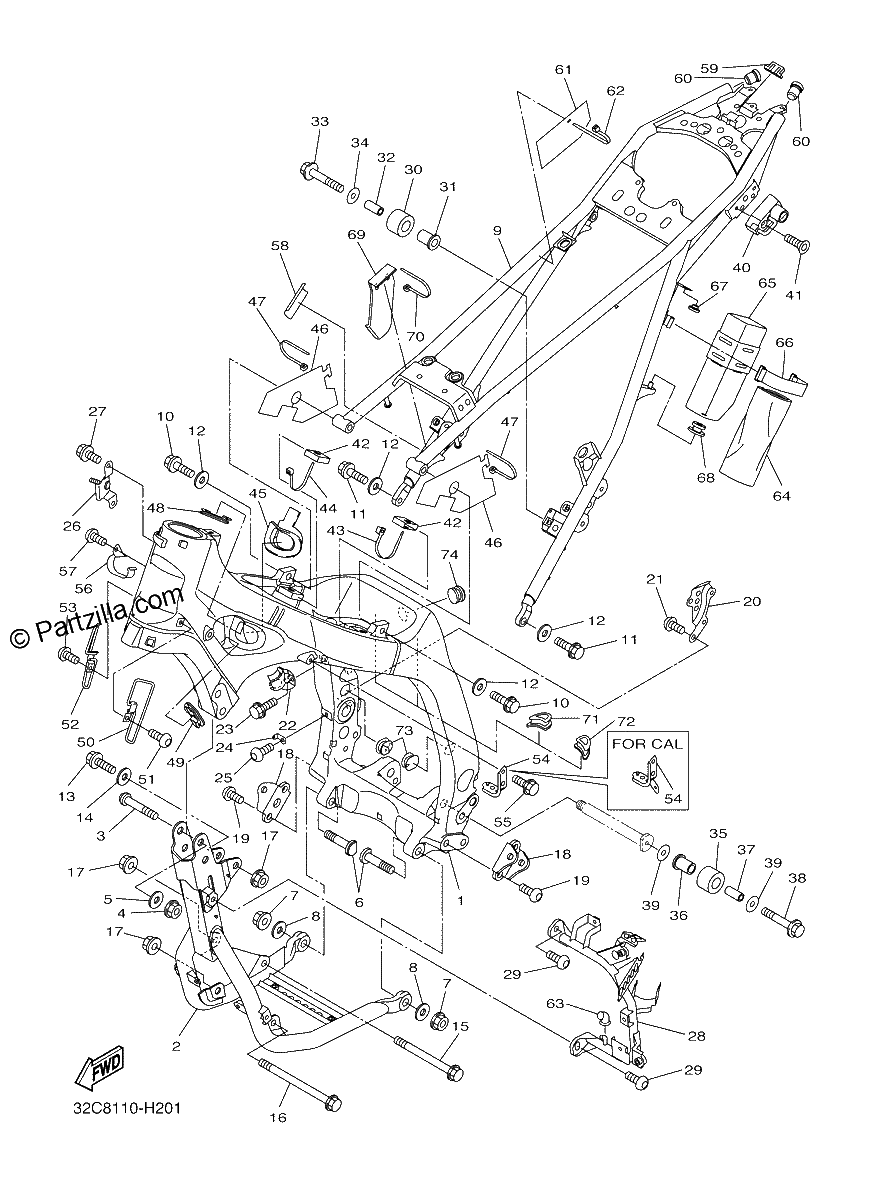 Diagrama de FRAME