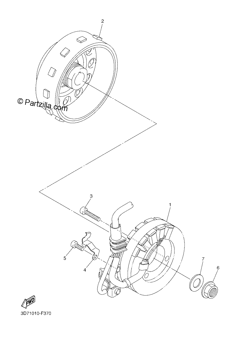 Diagrama de GENERATOR