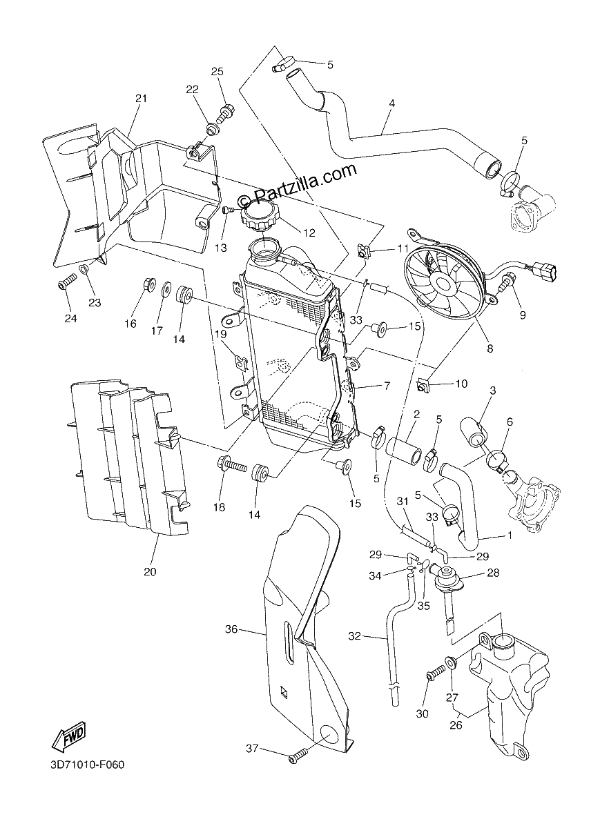 Diagrama de RADIATOR HOSE