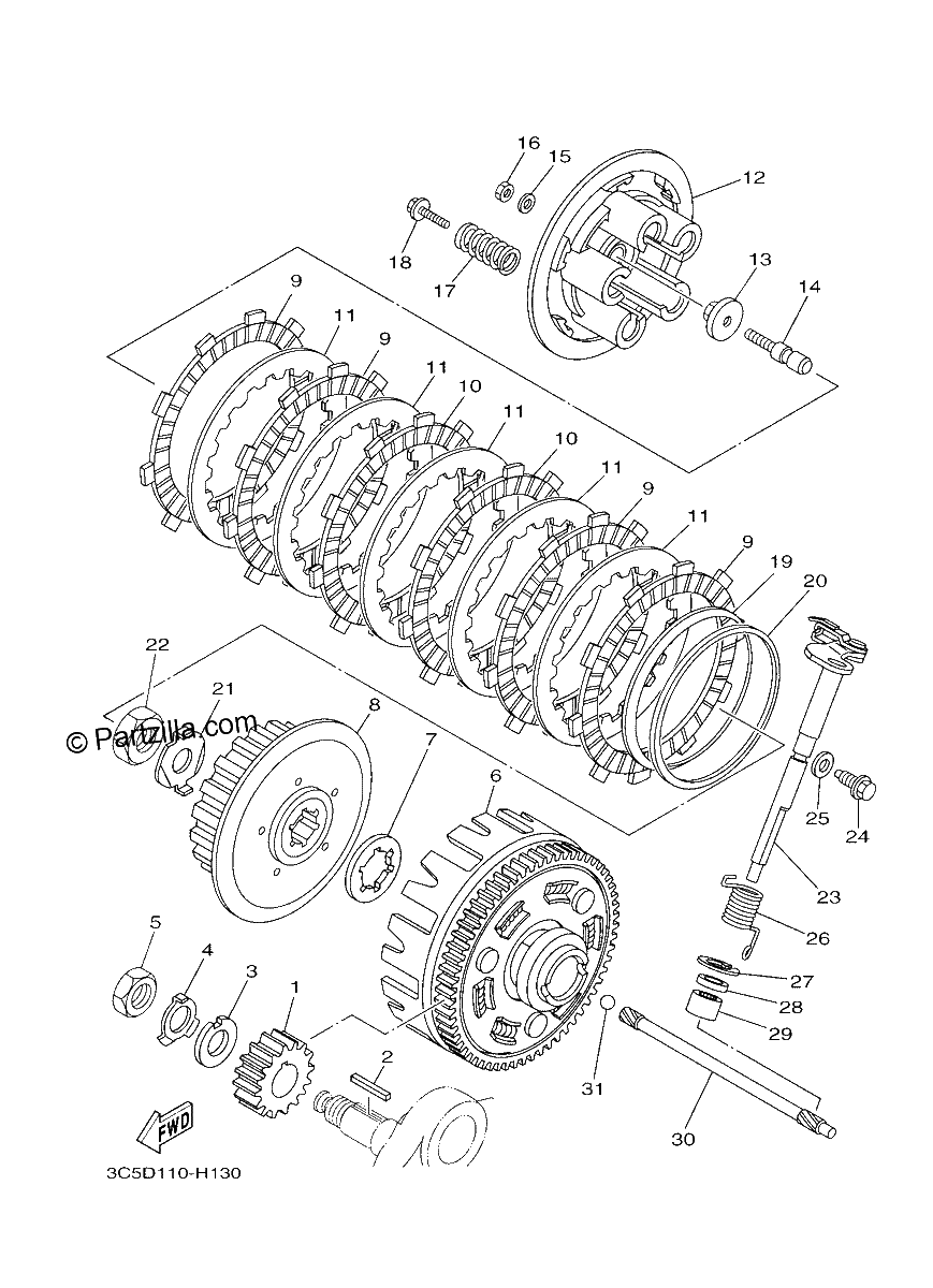 Diagrama de CLUTCH