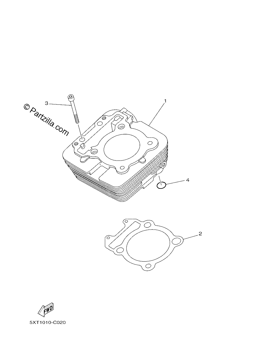Diagrama de CYLINDER