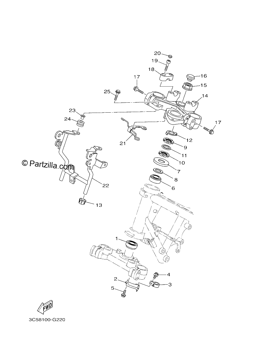 Diagrama de STEERING