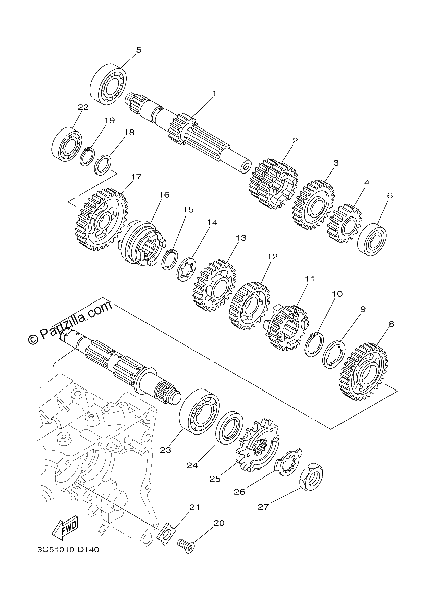 Diagrama de TRANSMISSION