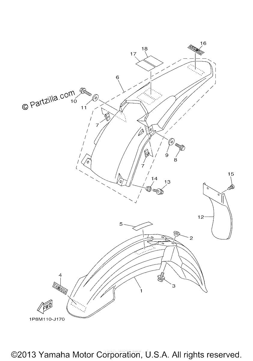 Diagrama de FENDER