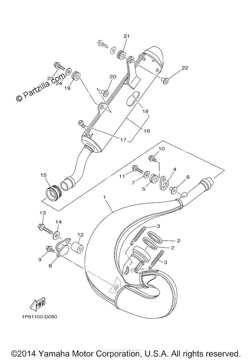 Diagrama de EXHAUST