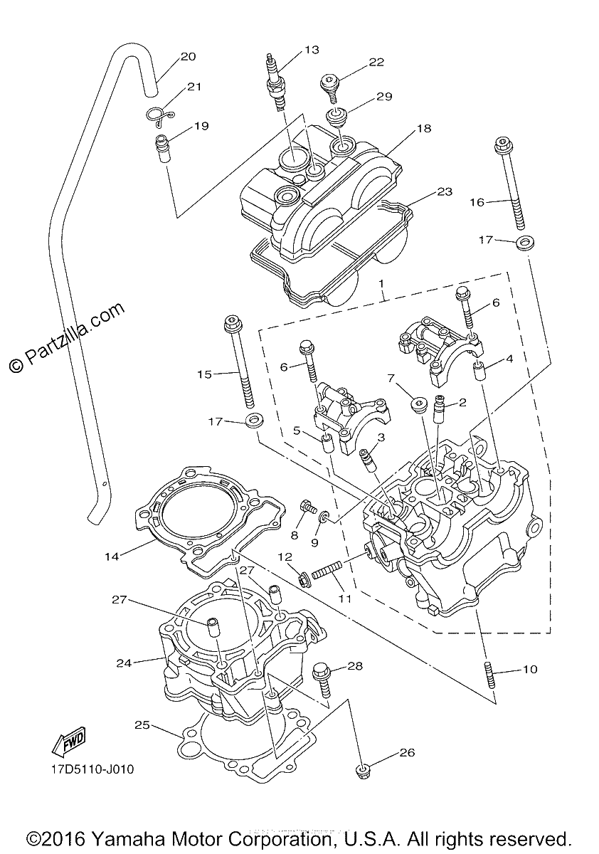 Diagrama de CYLINDER