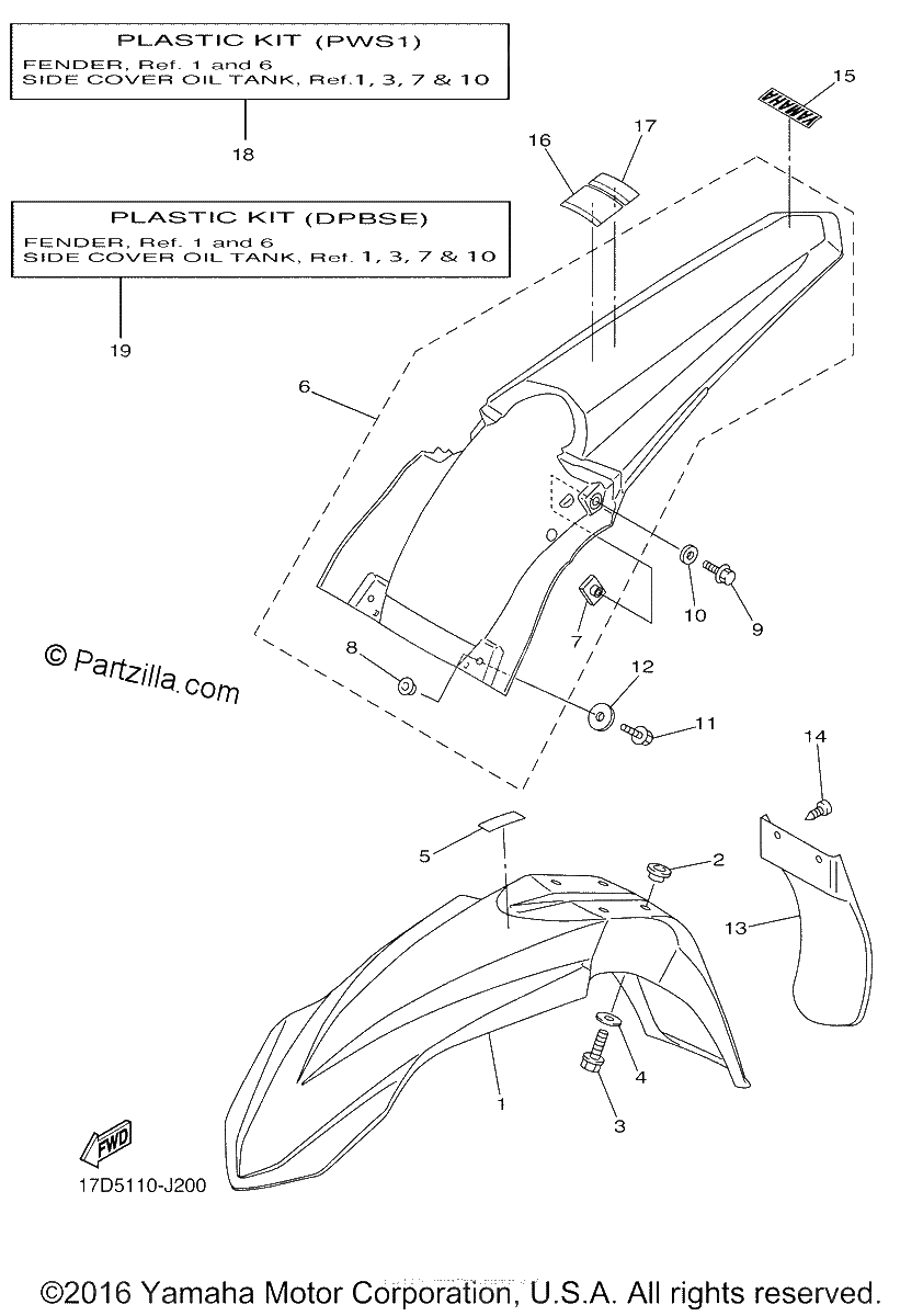 Diagrama de FENDER
