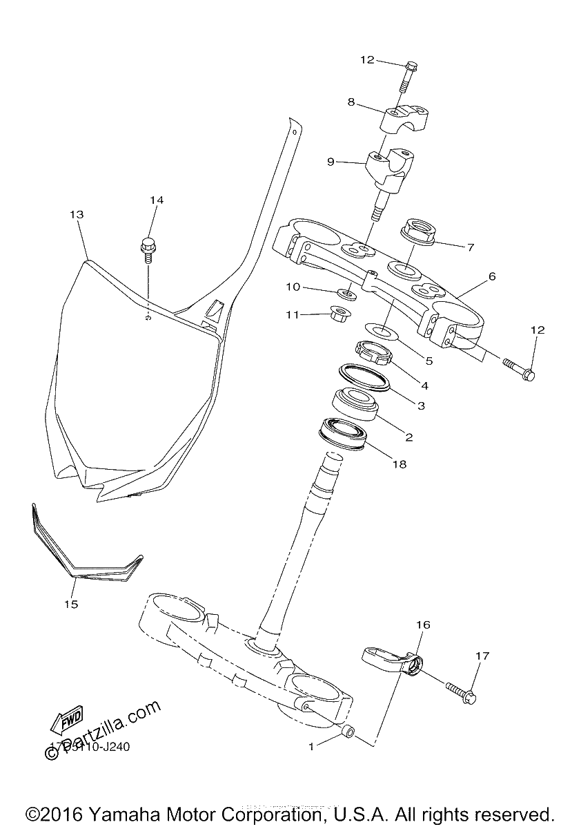 Diagrama de STEERING