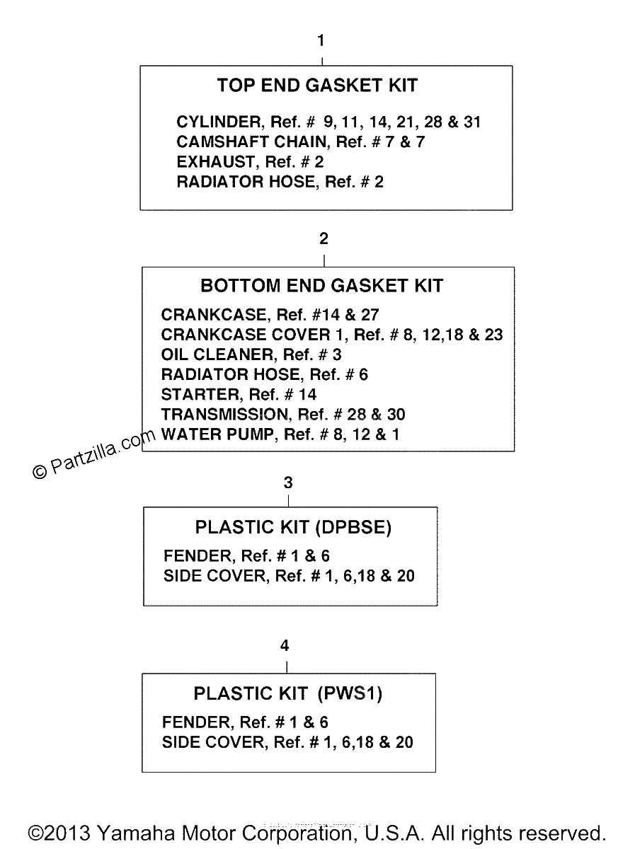 Diagrama de ALTERNATE PARTS