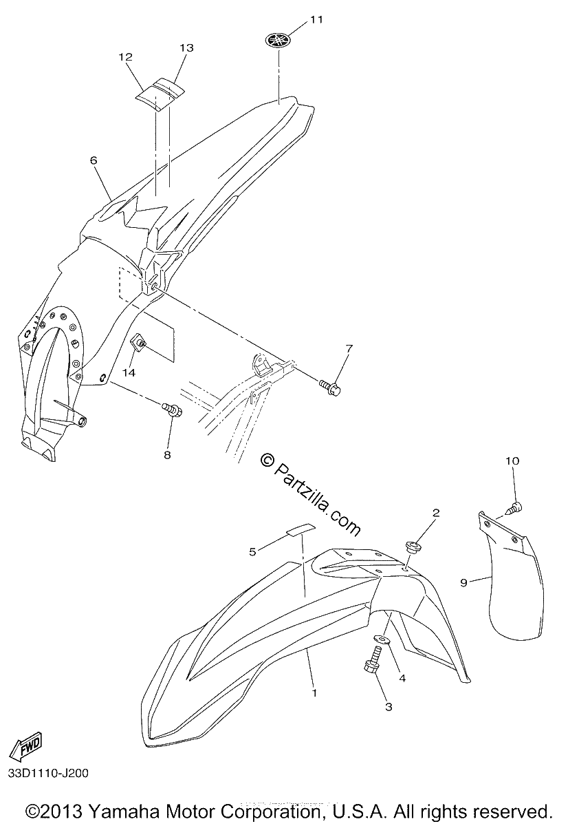 Diagrama de FENDER