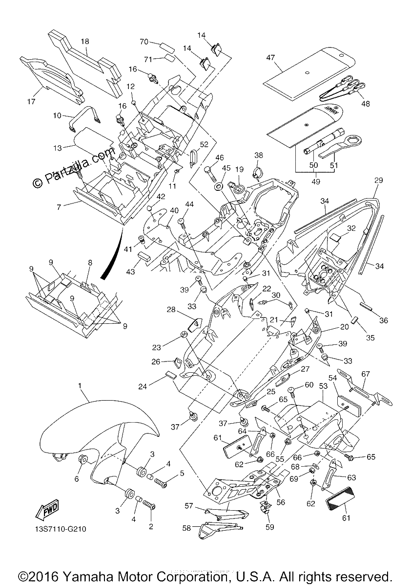 Diagrama de FENDER