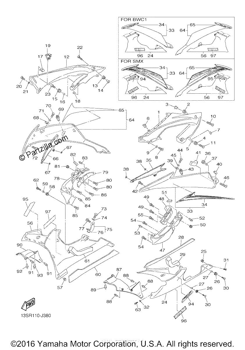 Diagrama de COWLING 2