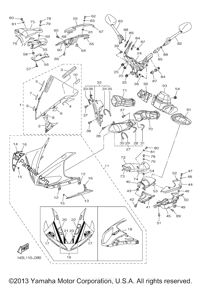 Diagrama de COWLING 1