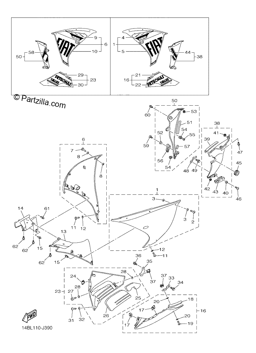 Diagrama de COWLING 2