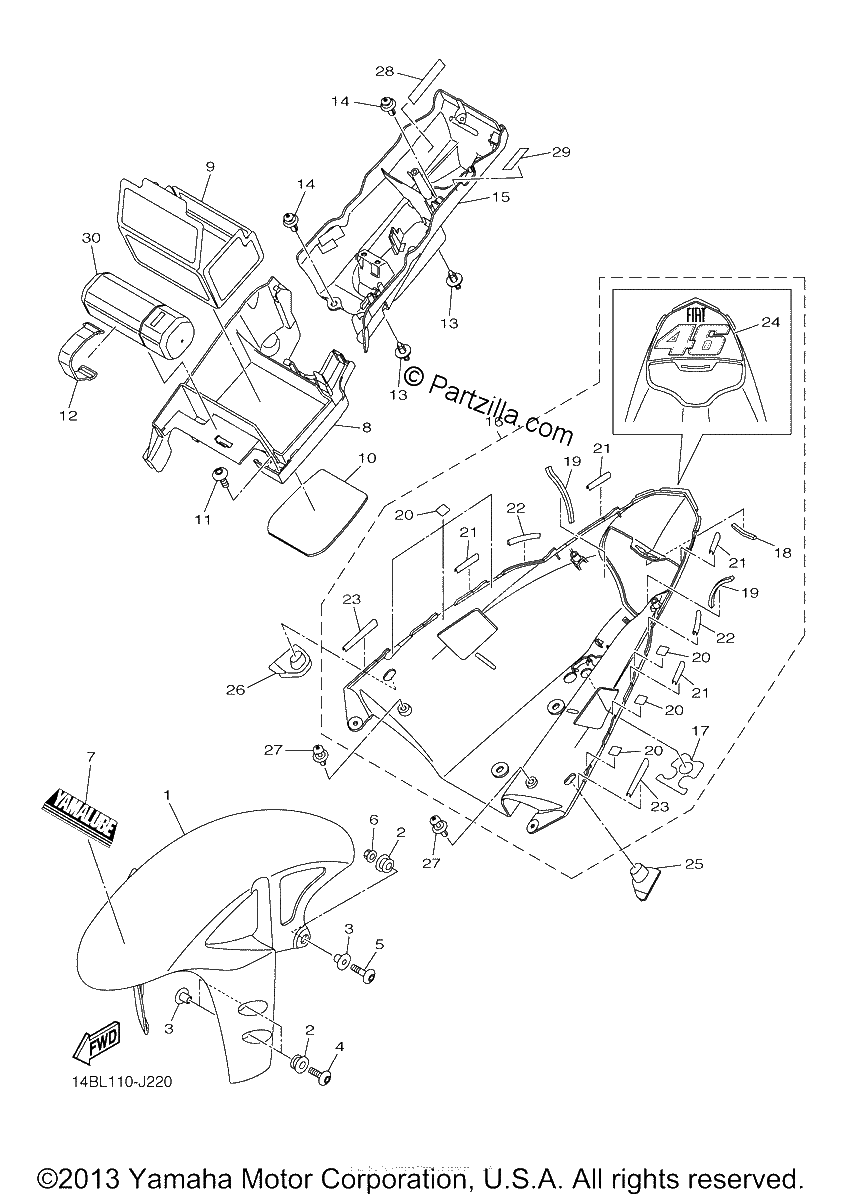 Diagrama de FENDER