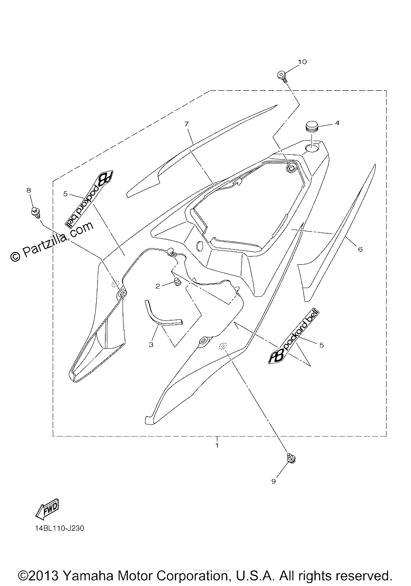 Diagrama de SIDE COVER