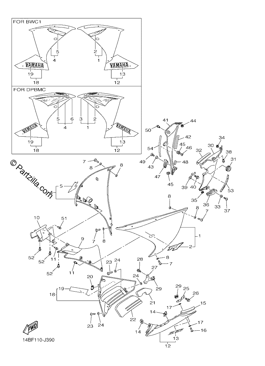 Diagrama de COWLING 2
