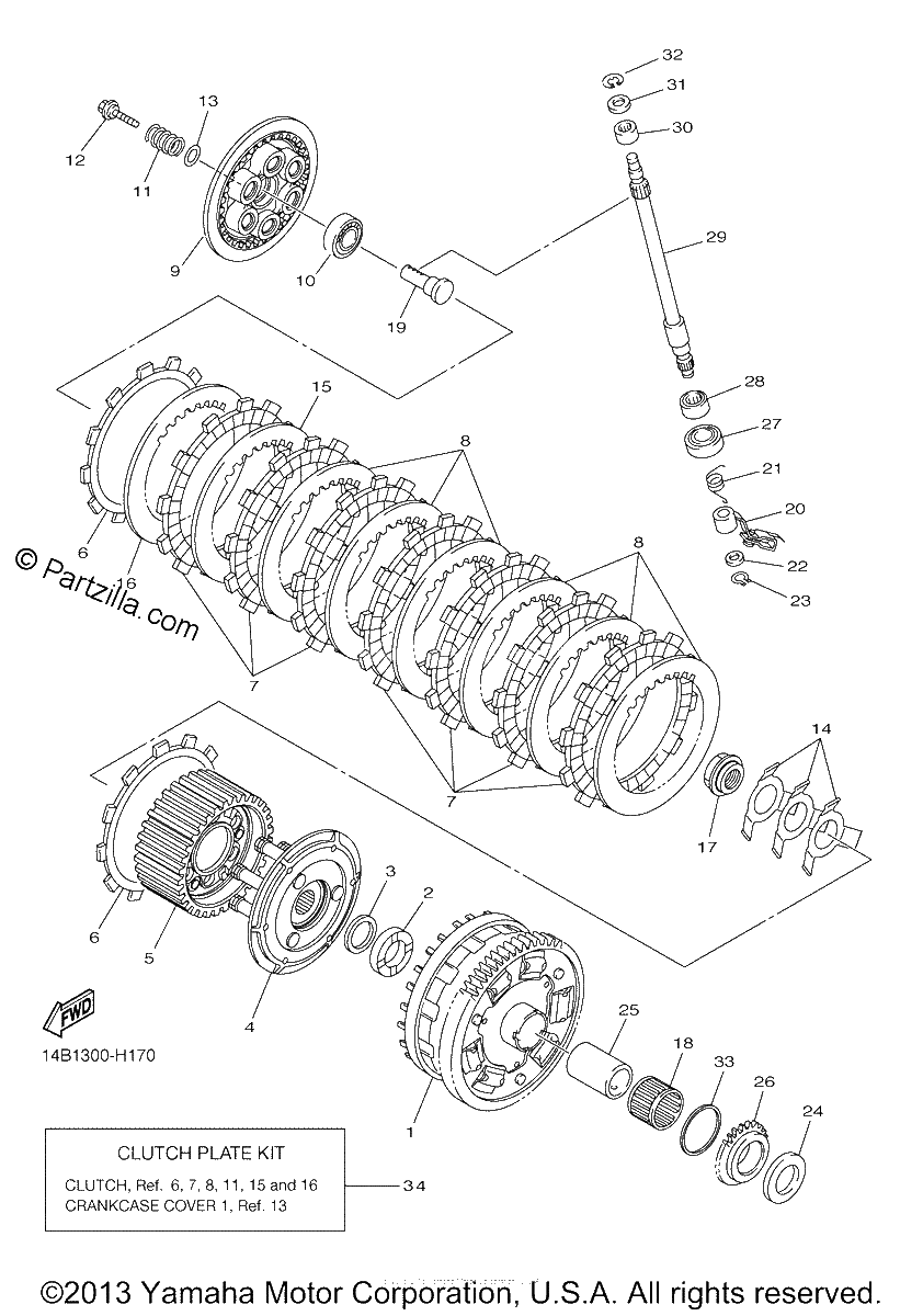 Diagrama de CLUTCH