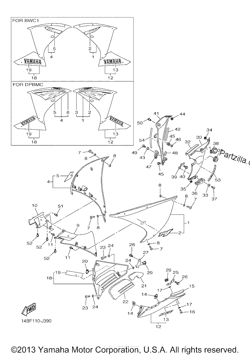 Diagrama de COWLING 2