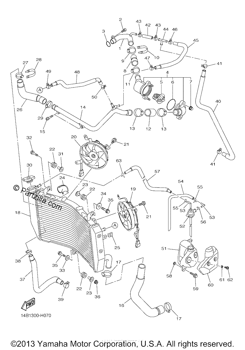 Diagrama de RADIATOR HOSE
