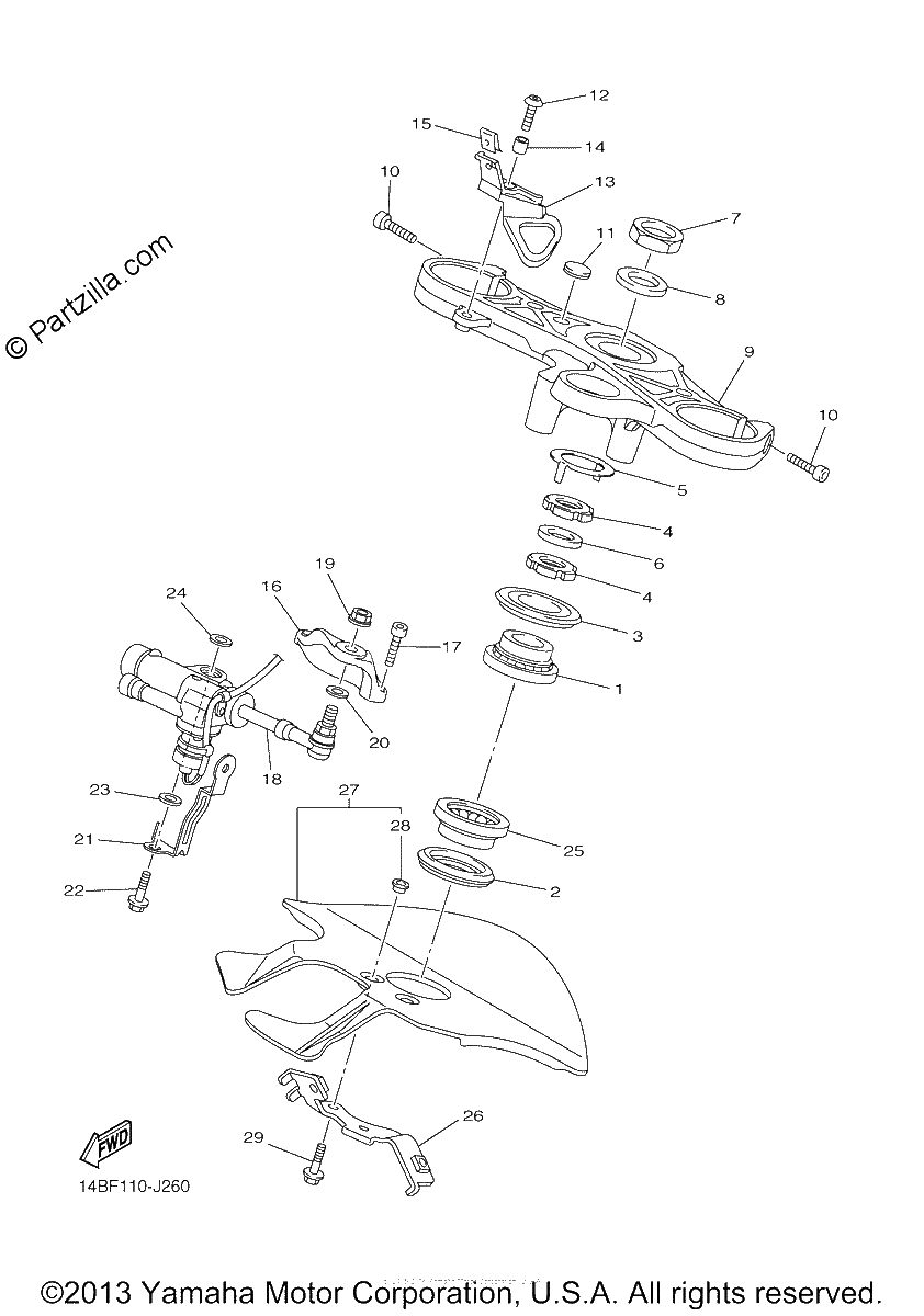Diagrama de STEERING