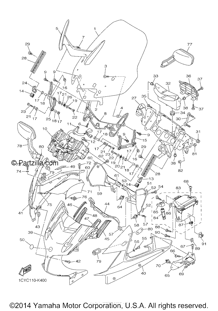 Diagrama de COWLING 1