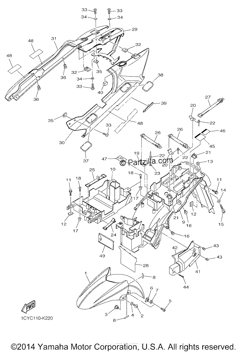 Diagrama de FENDER