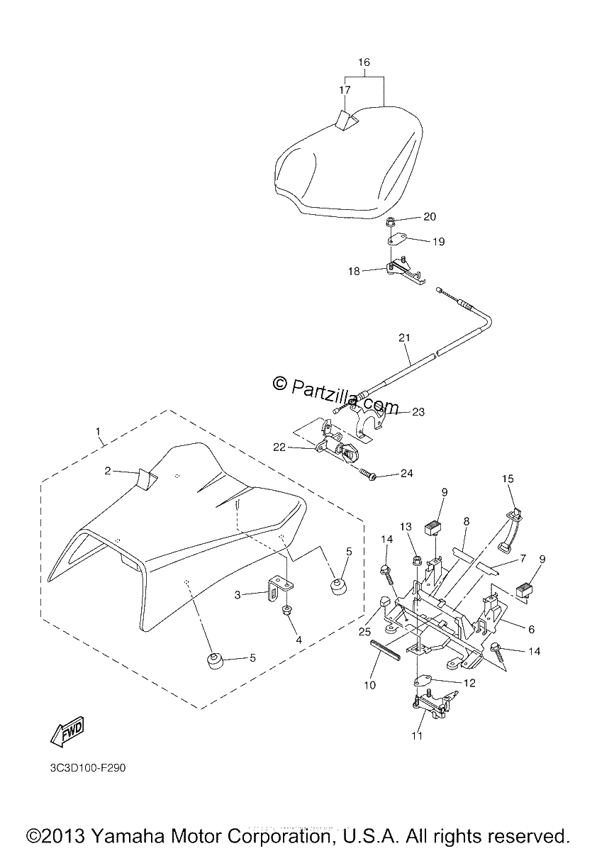 Diagrama de SEAT