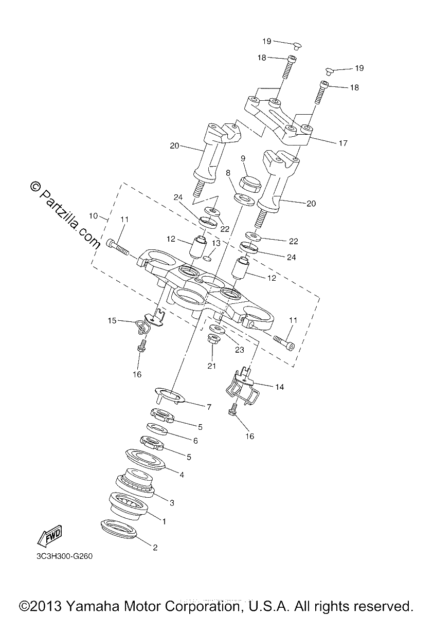 Diagrama de STEERING