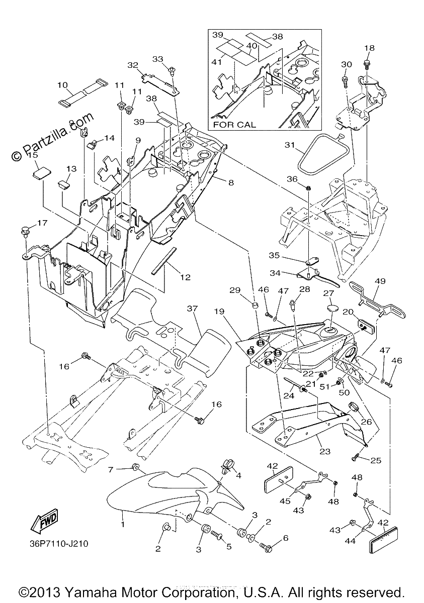 Diagrama de FENDER