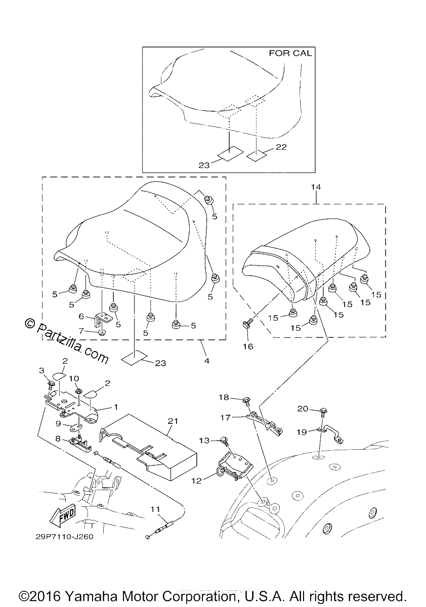 Diagrama de SEAT
