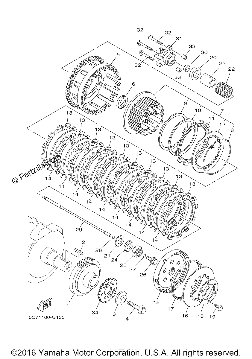 Diagrama de CLUTCH