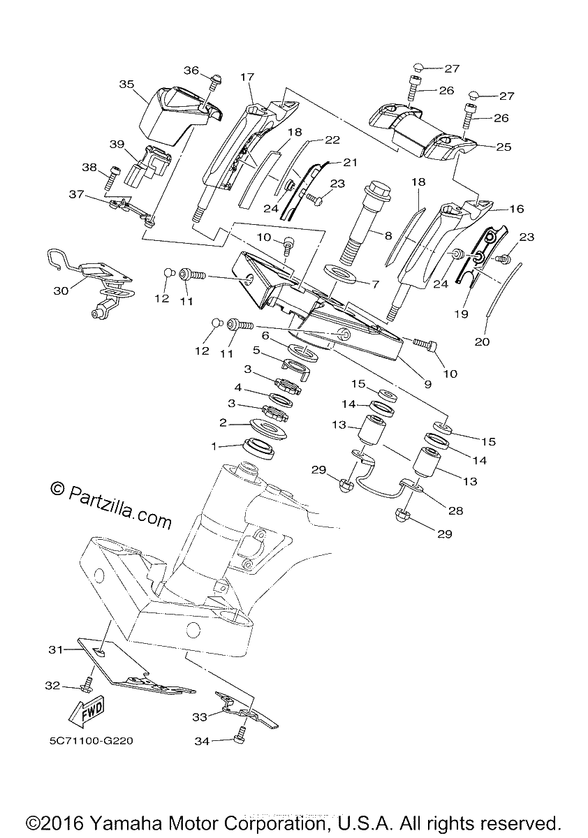 Diagrama de STEERING