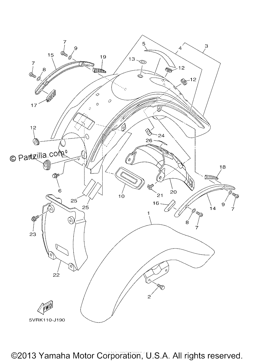 Diagrama de FENDER