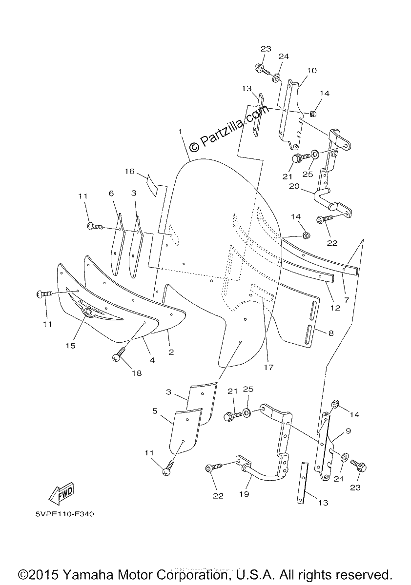 Diagrama de COWLING 1