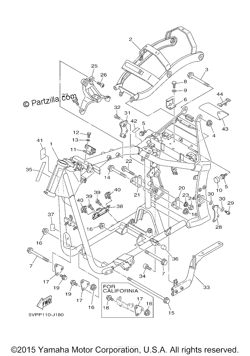 Diagrama de FRAME
