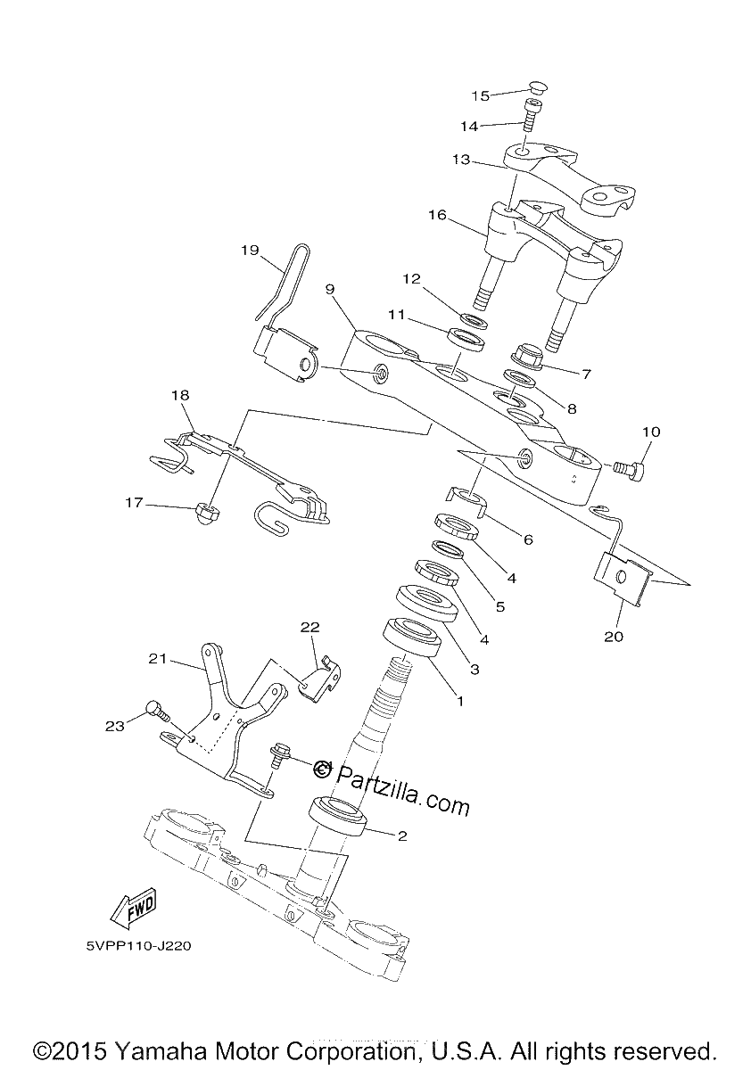 Diagrama de STEERING