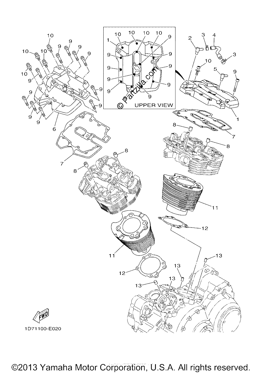 Diagrama de CYLINDER