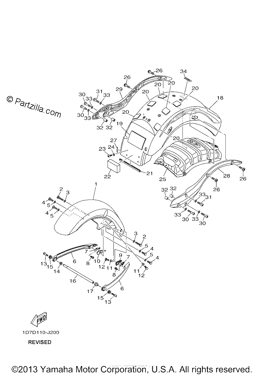 Diagrama de FENDER