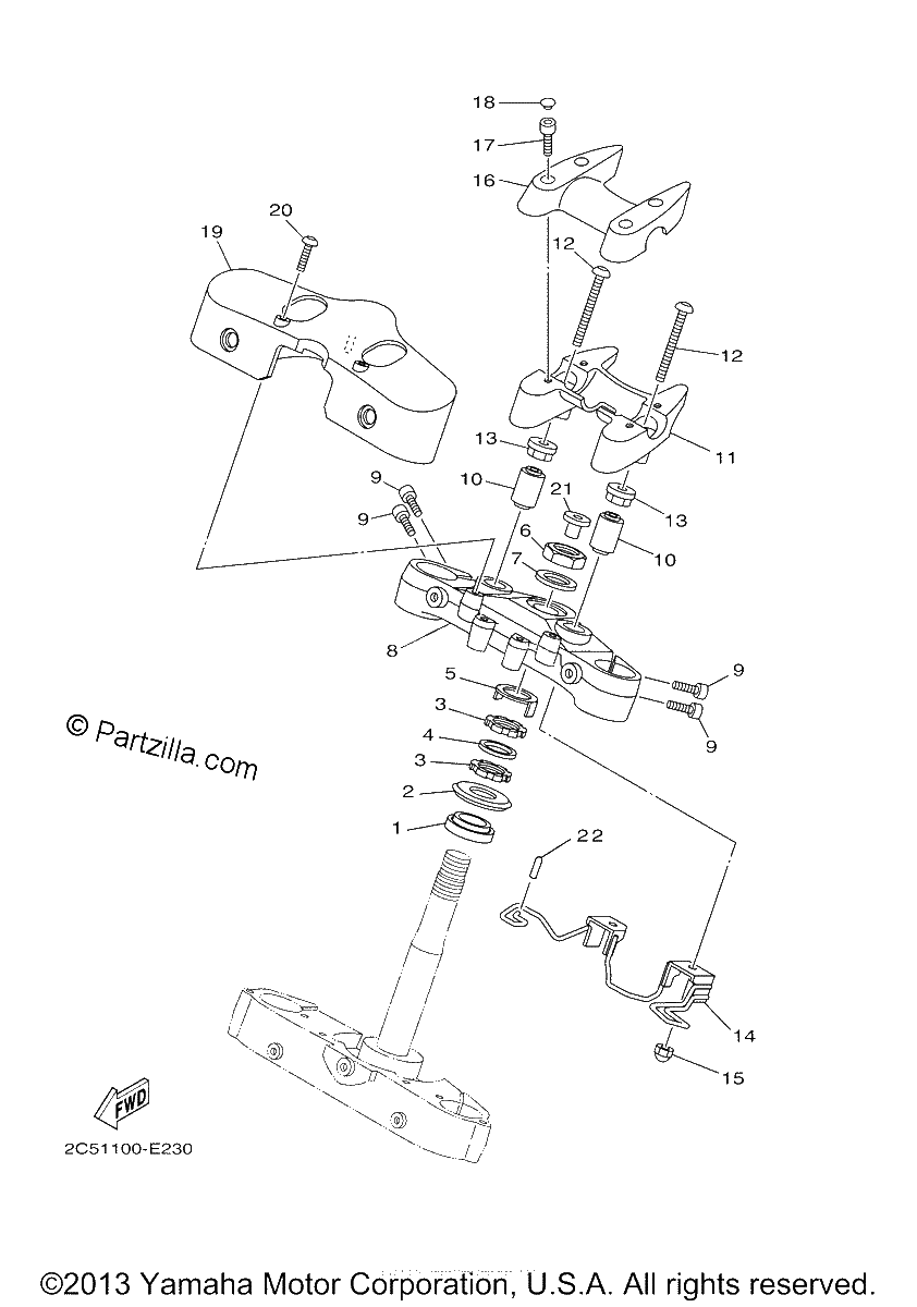 Diagrama de STEERING
