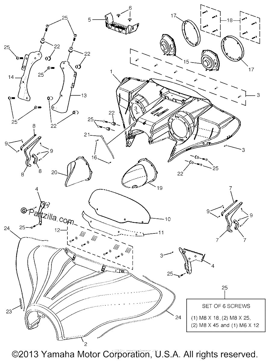 Diagrama de COWLING