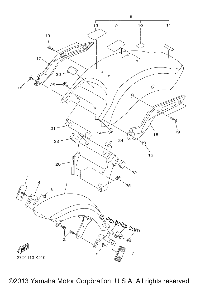 Diagrama de FENDER