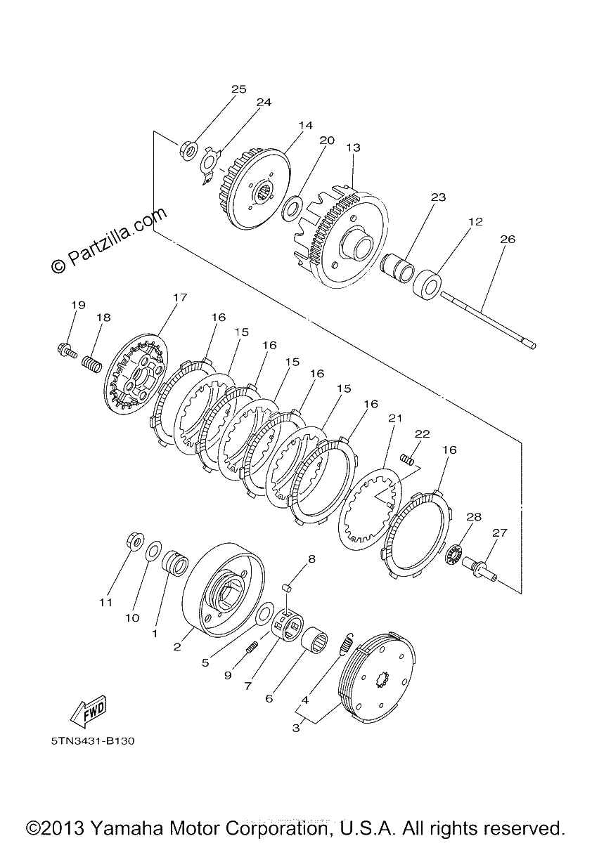 Diagrama de CLUTCH