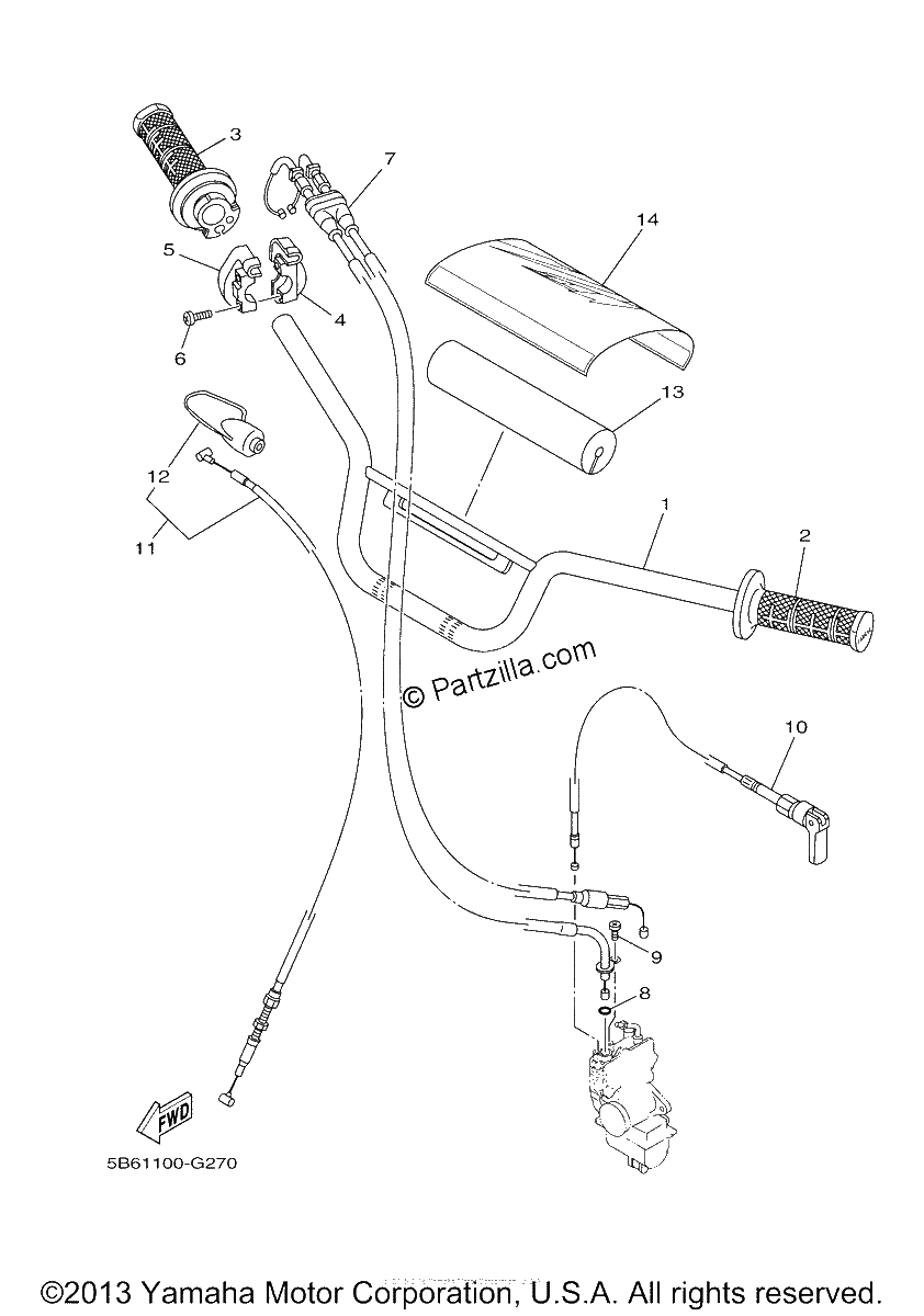 Diagrama de STEERING HANDLE CABLE