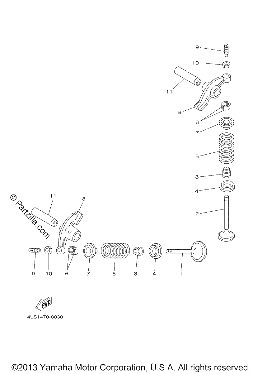 Diagrama de VALVE