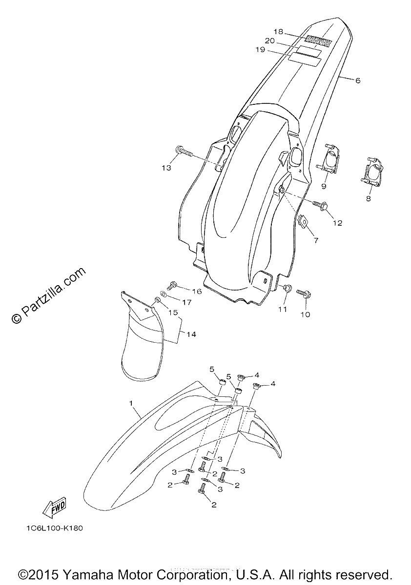 Diagrama de FENDER