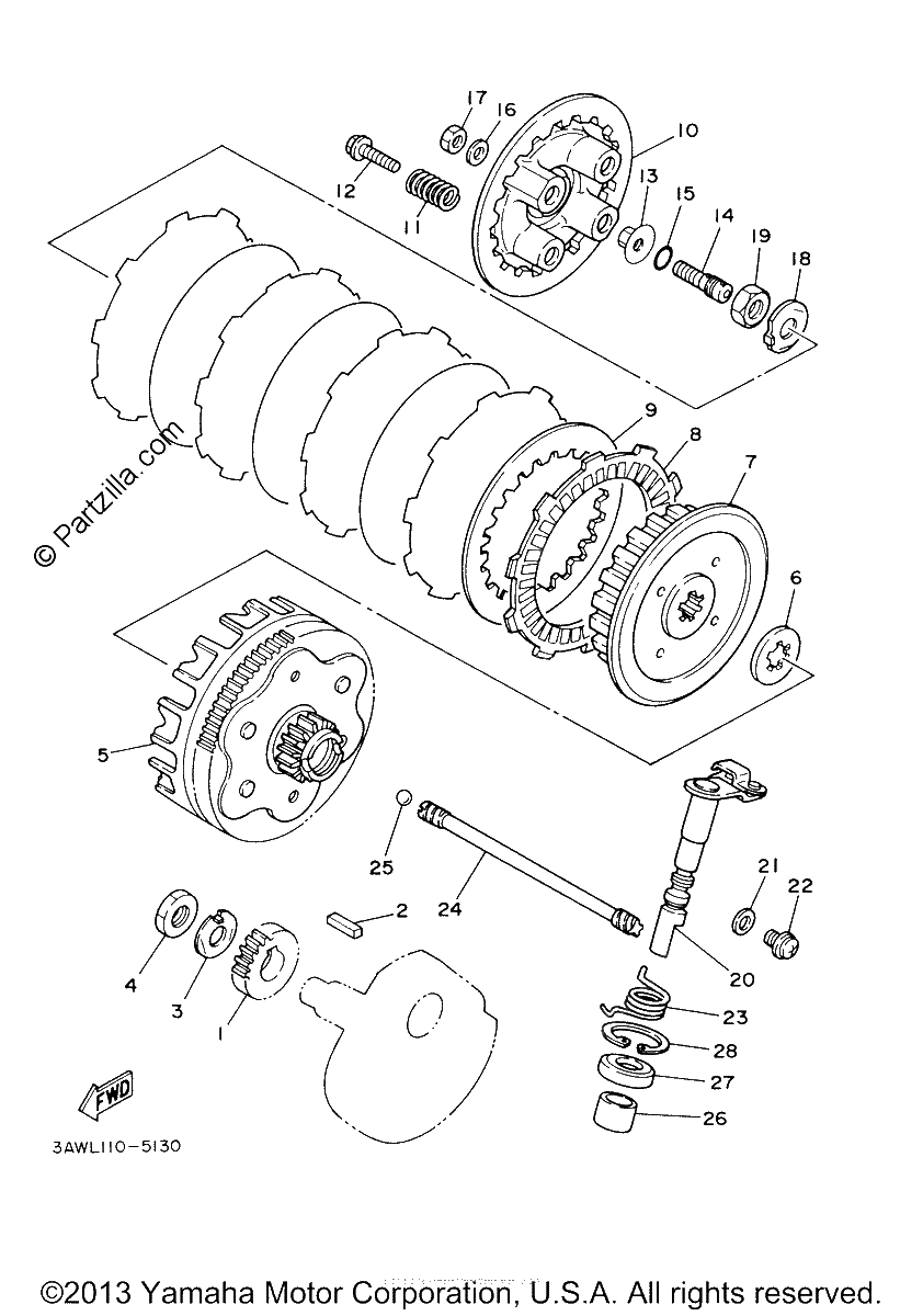 Diagrama de CLUTCH