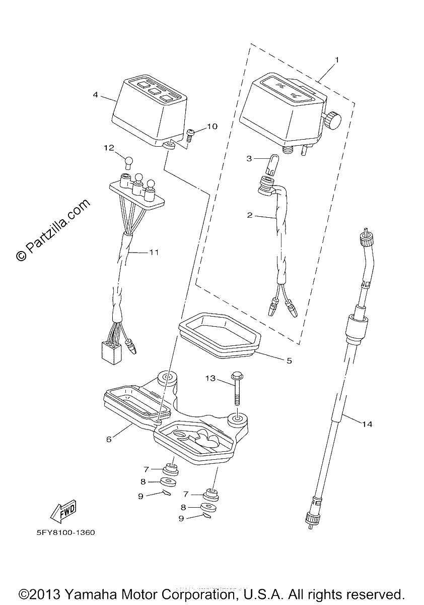 Diagrama de METER
